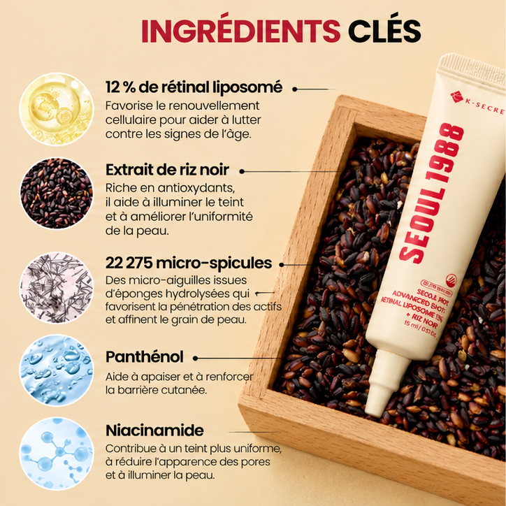 KSECRET – SEOUL 1988 Advanced Shot Retinal Liposome 12% + Black Rice – Soin anti-âge intensif au rétinal et riz noir – 15 ml